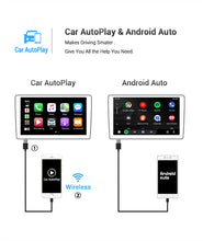 Load image into Gallery viewer, Eunavi Android Auto GPS For Mercedes Benz C Class CLK Class S203 W203 W209 A209 2000-2005 Car Radio Multimedia 2 din 4G Carplay