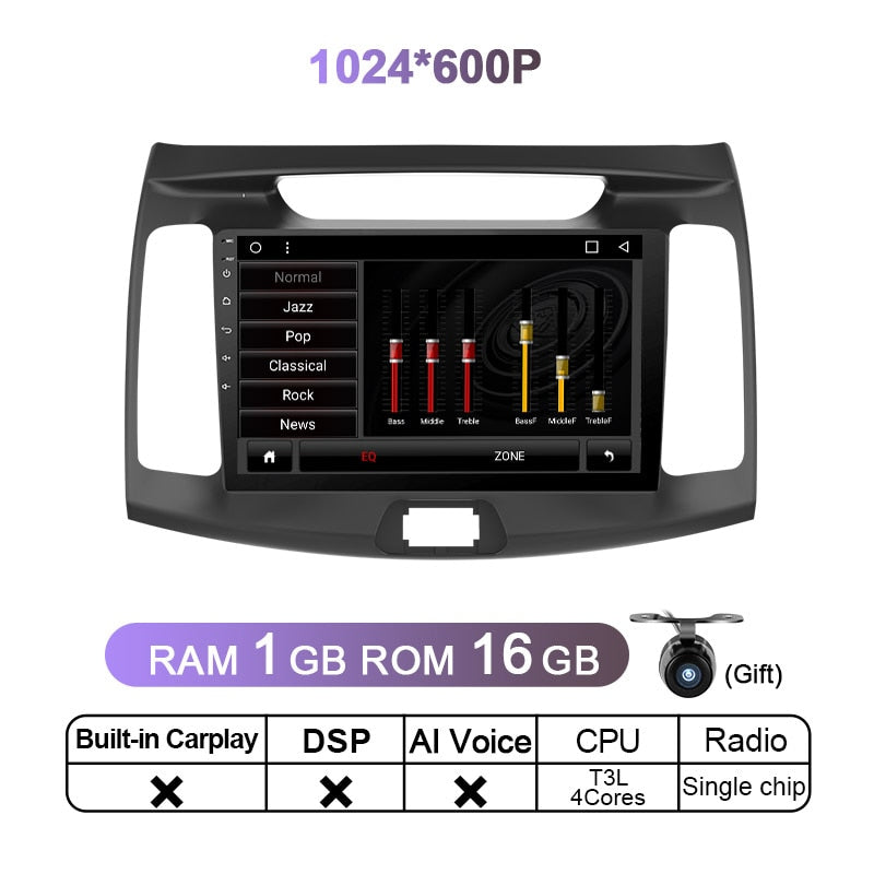Eunavi Car Radio For Hyundai Elantra 2010 - 2016 Multimedia Video Player Navigation GPS Android 11 Head unit 2DIN 2 Din DVD 4G