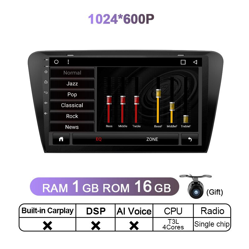 Eunavi 4G 1280*720 2Din Android 11 Car Radio GPS For Skoda Octavia A7 III 3 2014 - 2018 Multimedia Player 2 DIN DVD Head unit