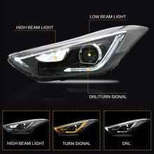 Cargar imagen en el visor de la galería, VLAND Headlamp Car Headlight Assembly for 2011-2016 Hyundai Elantra Coupe 2013-2014 Head light moving turn signal Dual Beam Lens