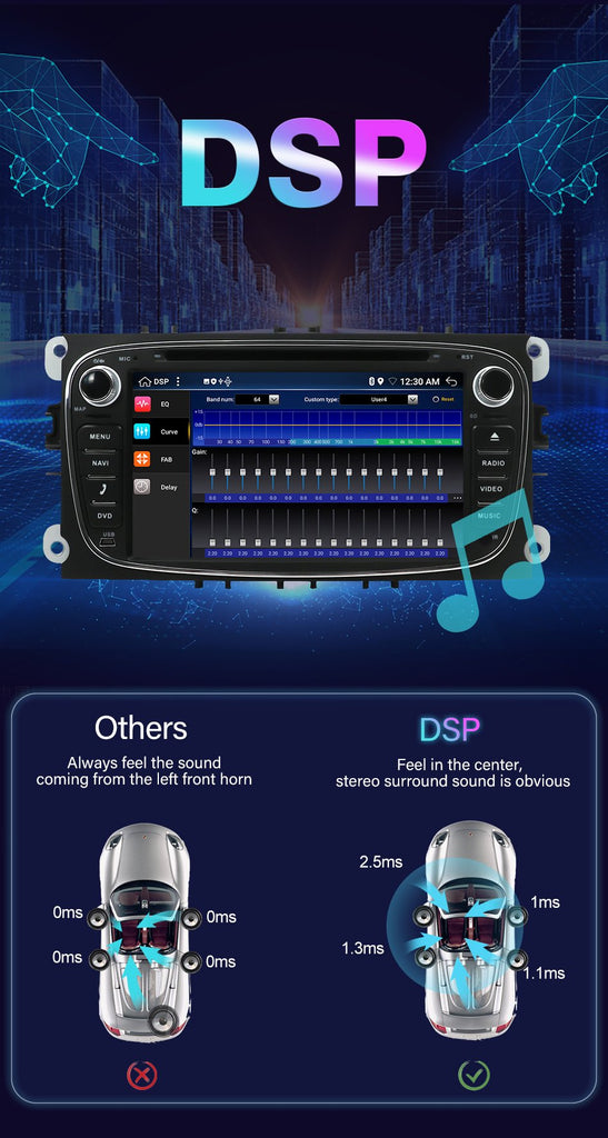 Eunavi 4G 64G 2 Din Android 10 Car Radio DVD Player For Ford Focus 2 II S-Max Mondeo 9 Galaxy C-Max GPS Multimedia Audio Stereo